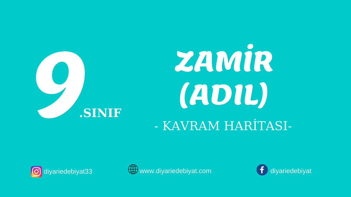 ZAMİRLER KAVRAM HARİTASI